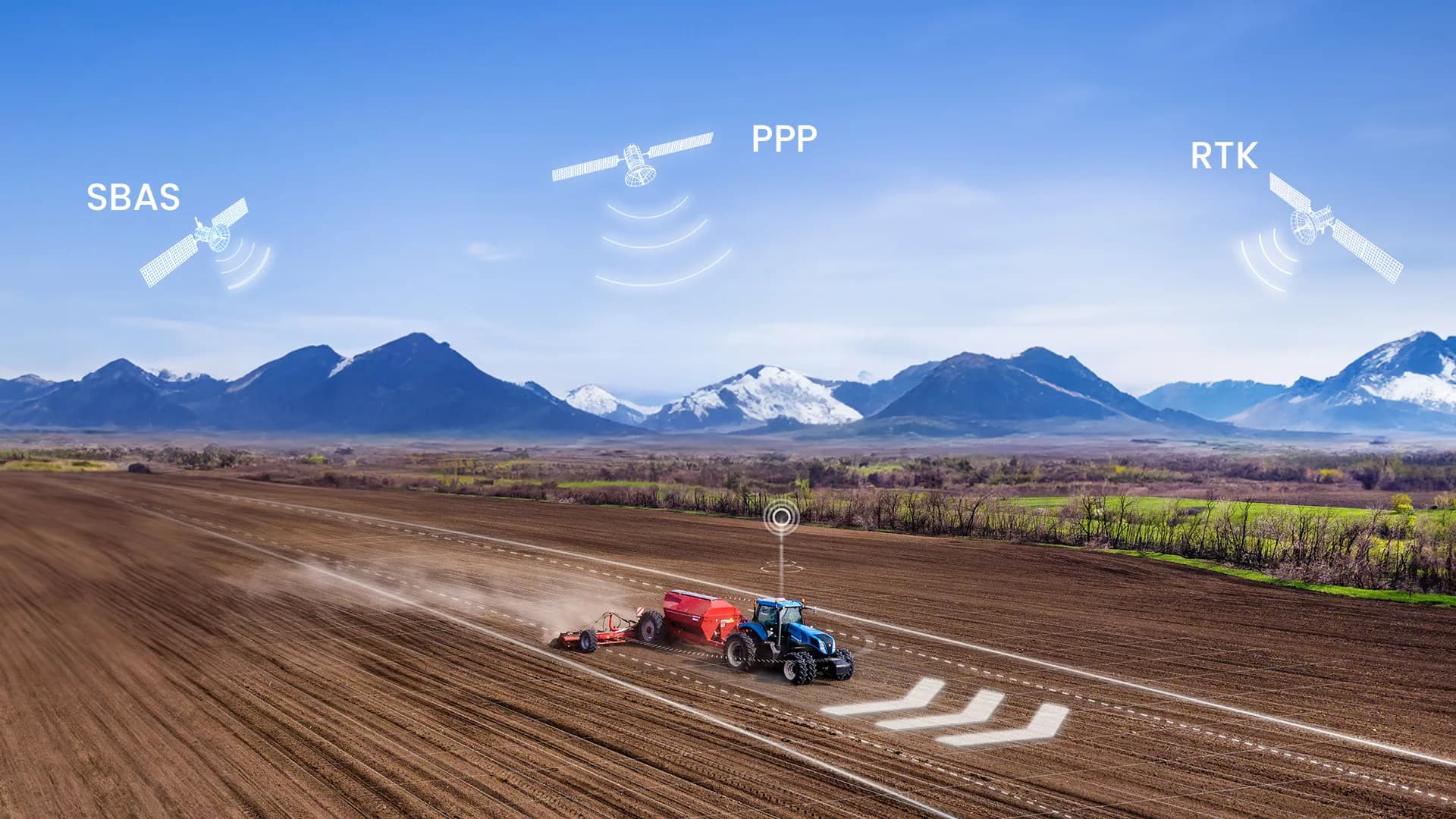 FJD AG1 Guidance System view 5