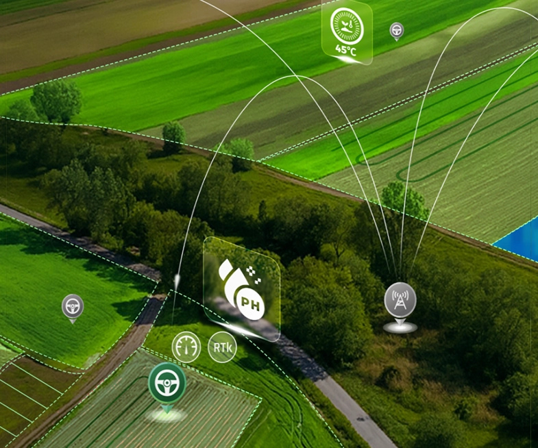 FieldFusion live job tracking