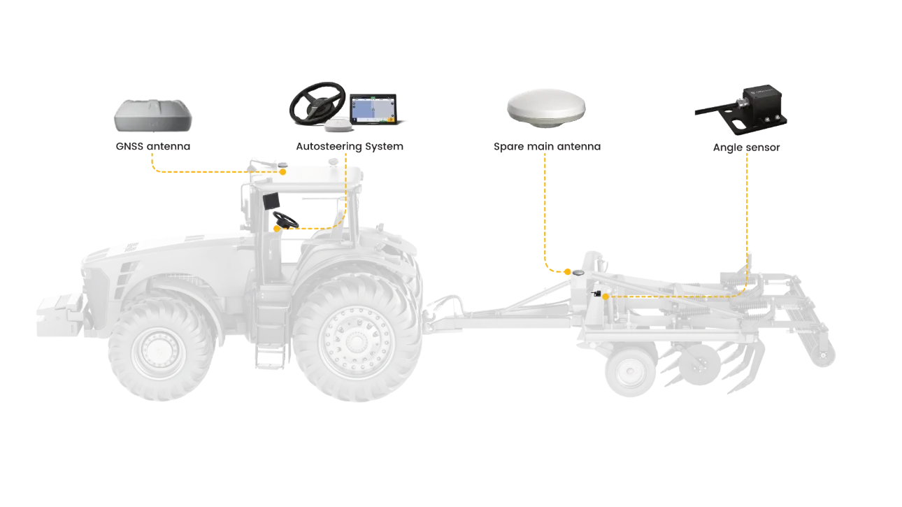 FJD Path Assist hardware installation diagram