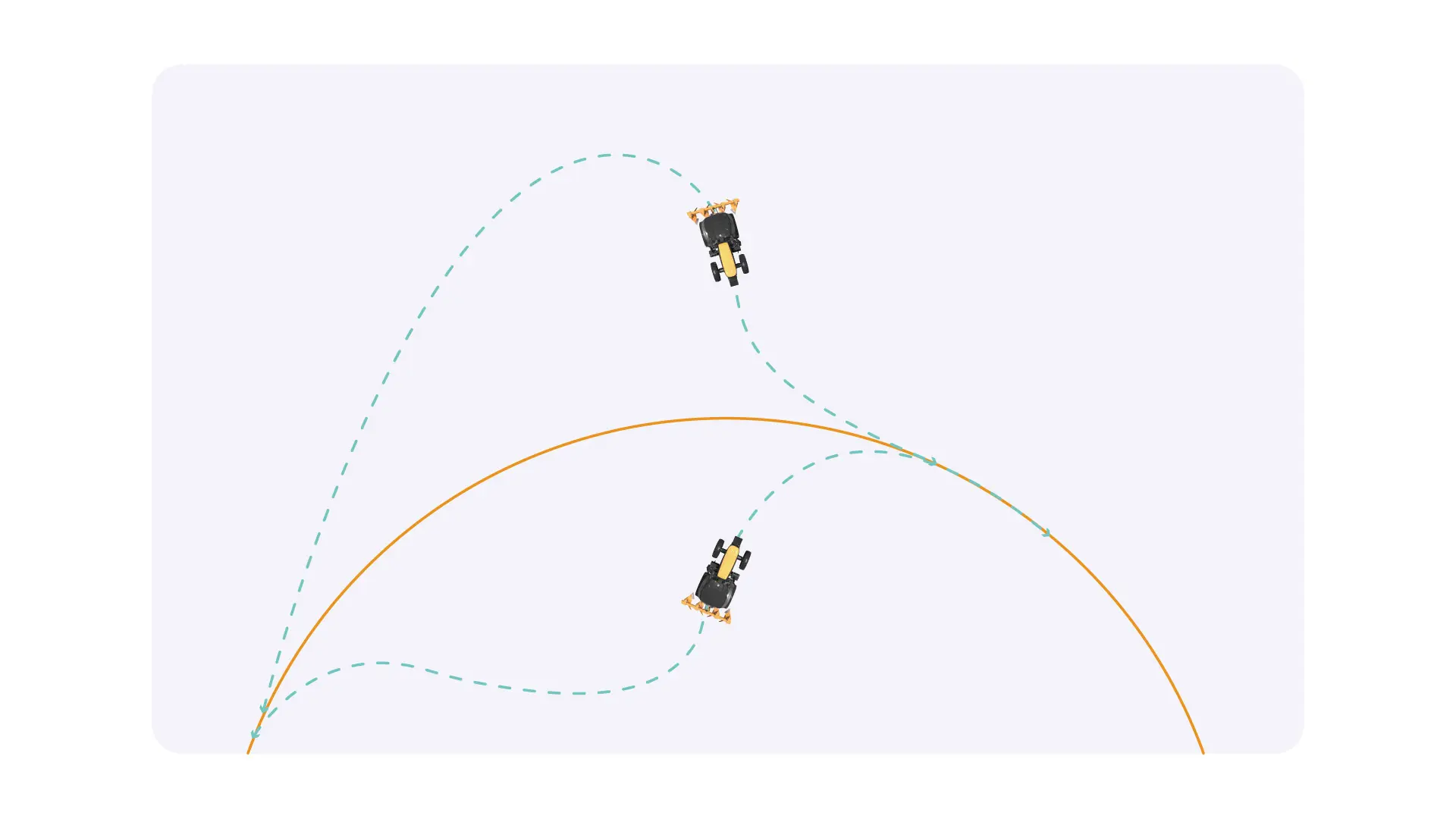 Guidance patterns