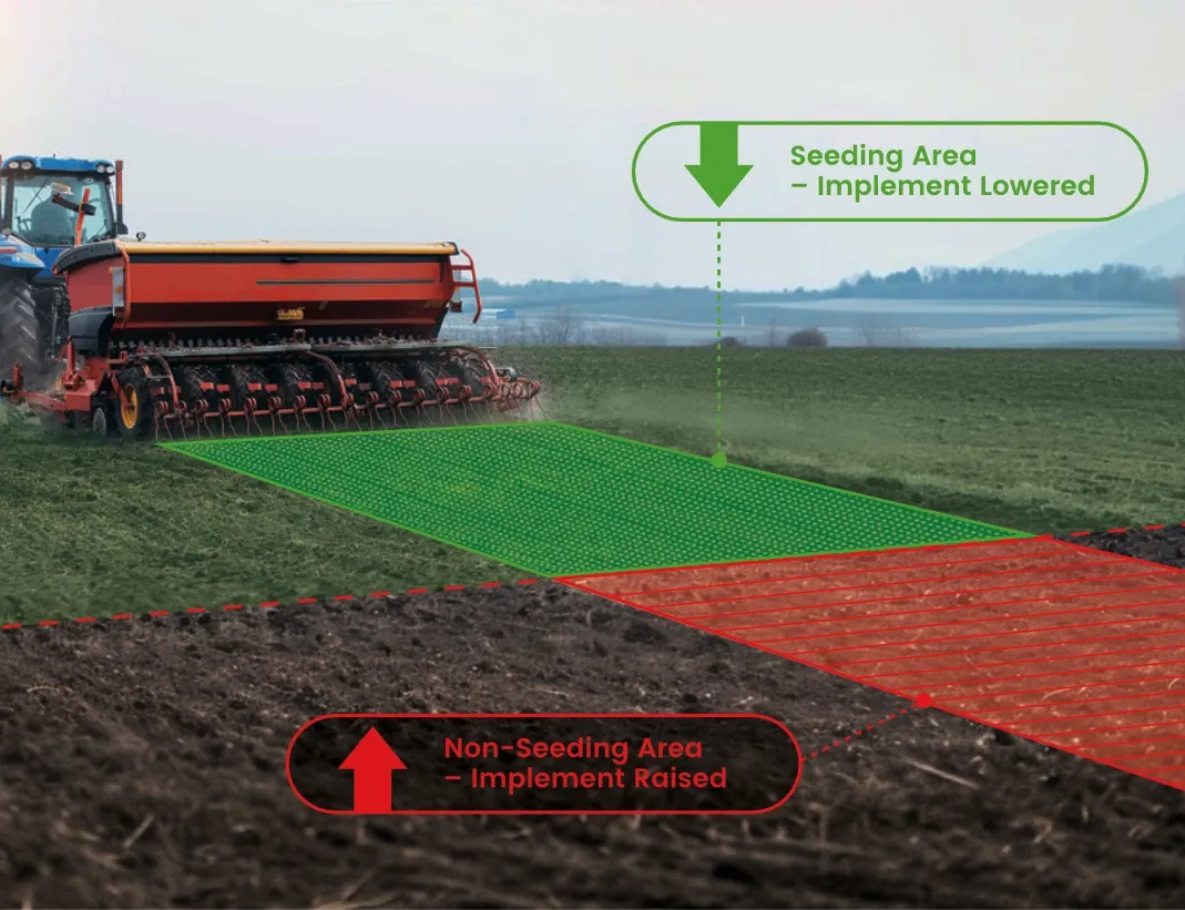 FJD APS automatic headland control